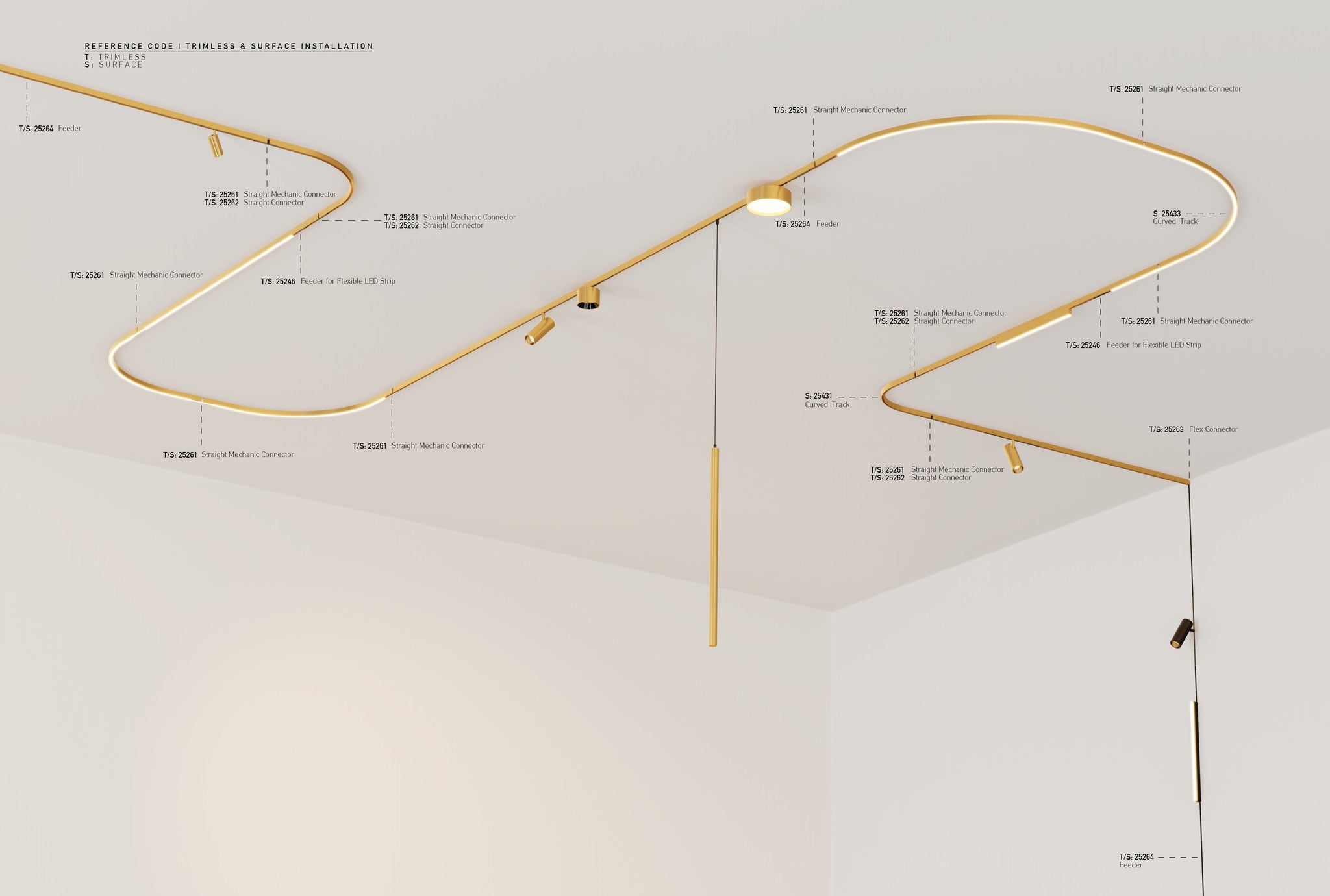 Banda LED 24V sina magnetica ultra silm 6MM SAFRA 200CM