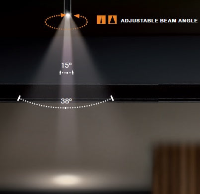 Proiector pe sina magnetica dimabil OPTICA