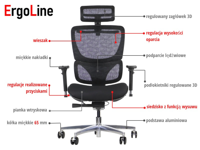 Scaun de birou ESMASO ERGO LINE FABRIC