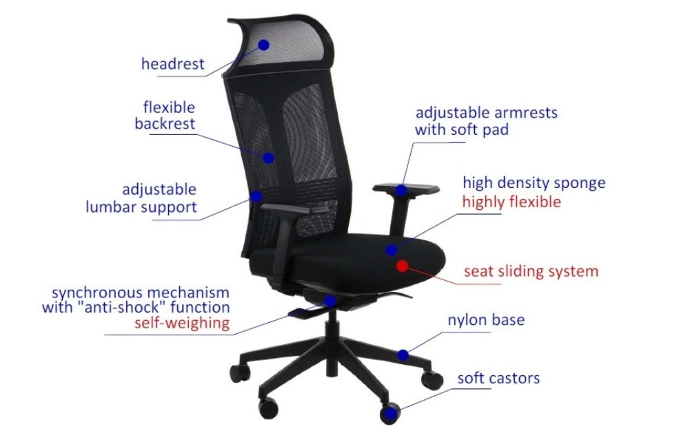 Scaun de birou AUGUDO