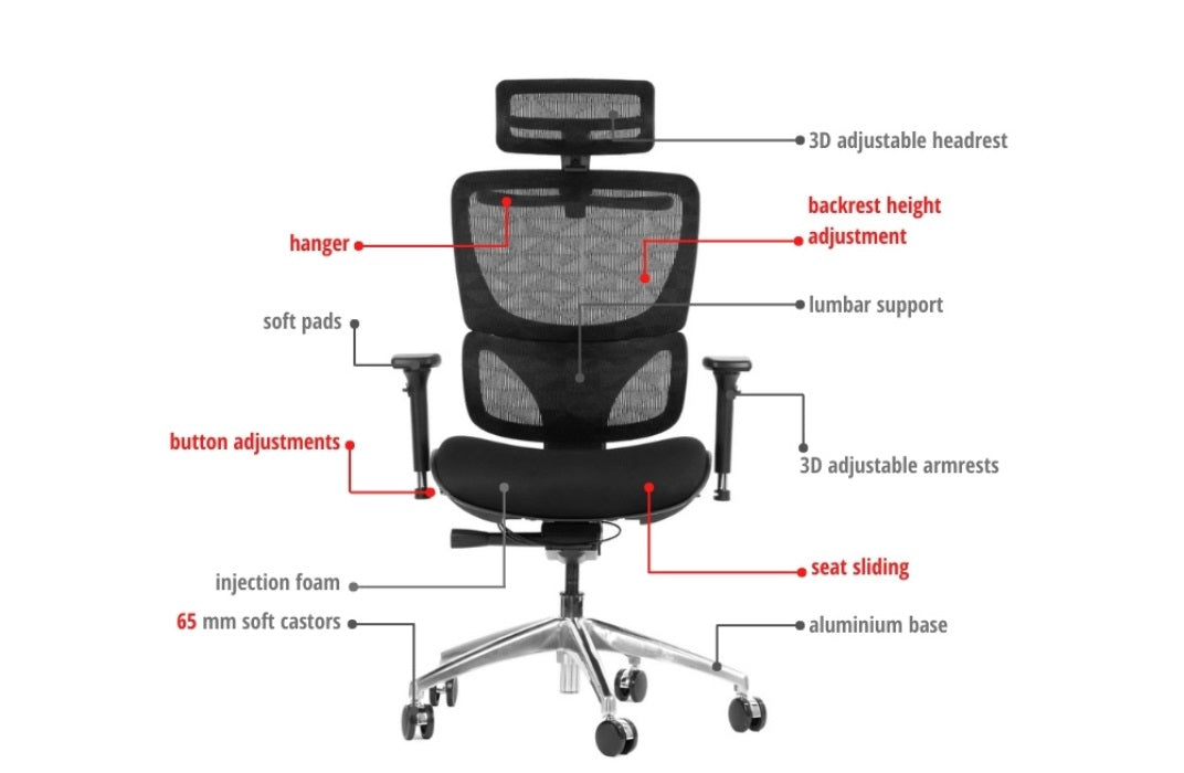Scaun de birou ESMASO ERGO LINE FABRIC