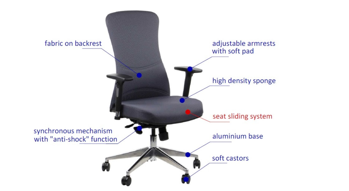 Scaun de birou KENSAS