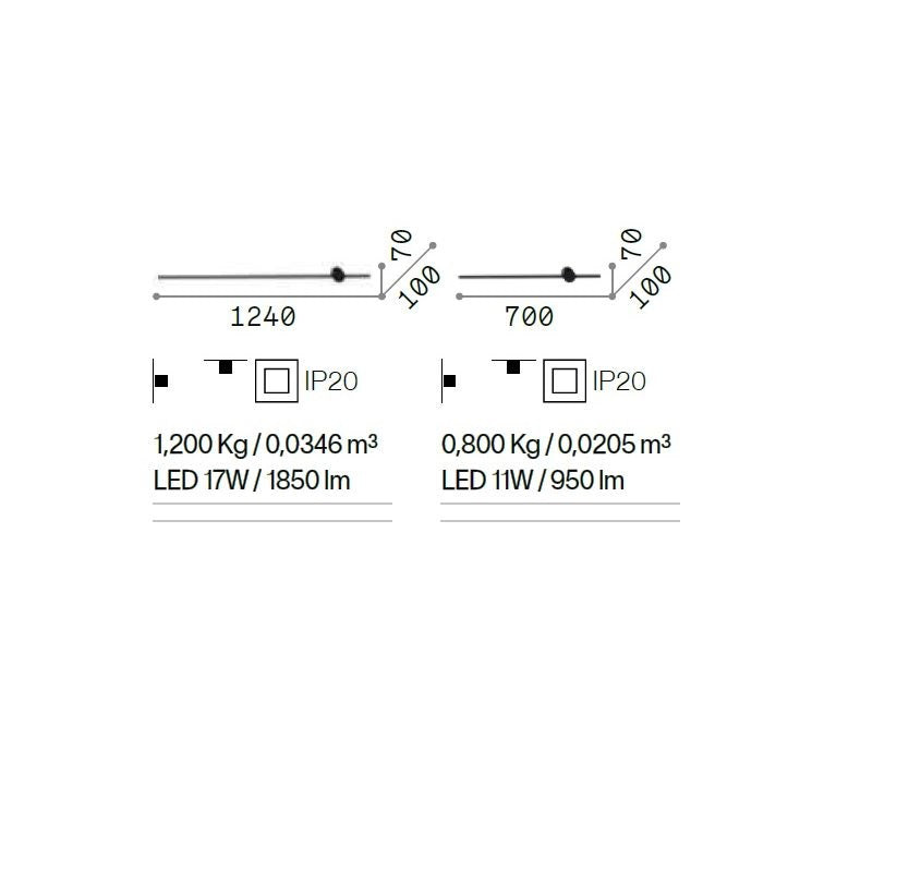Aplica de perete LIOSA 11W