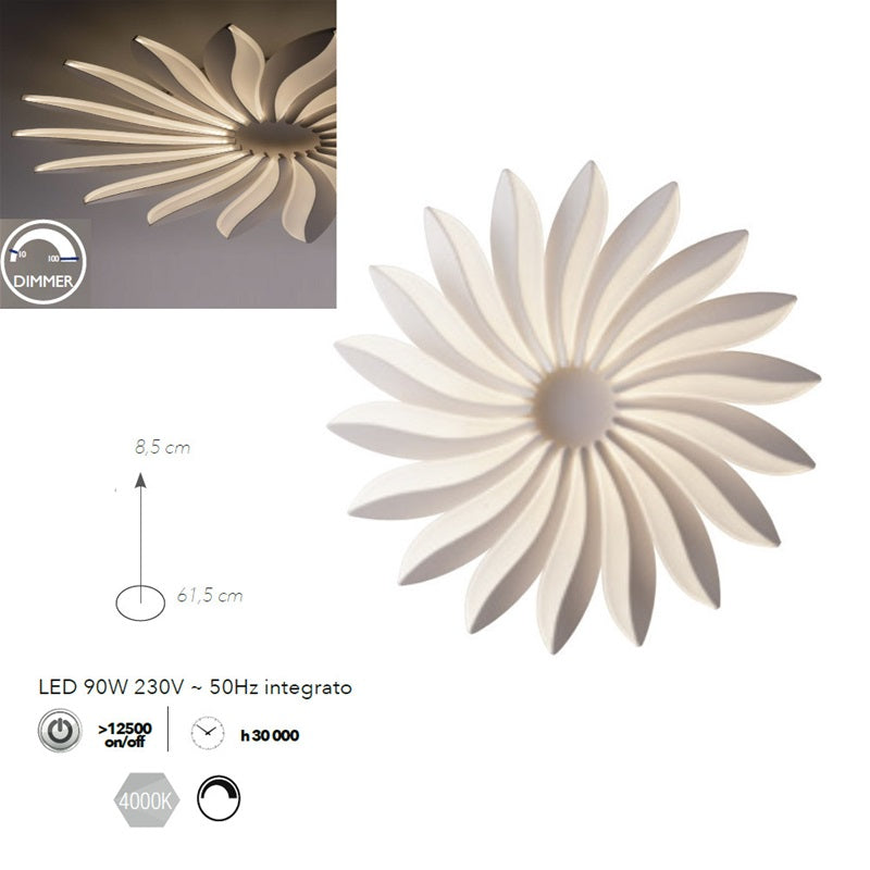 Plafoniera dimabila NIVILA