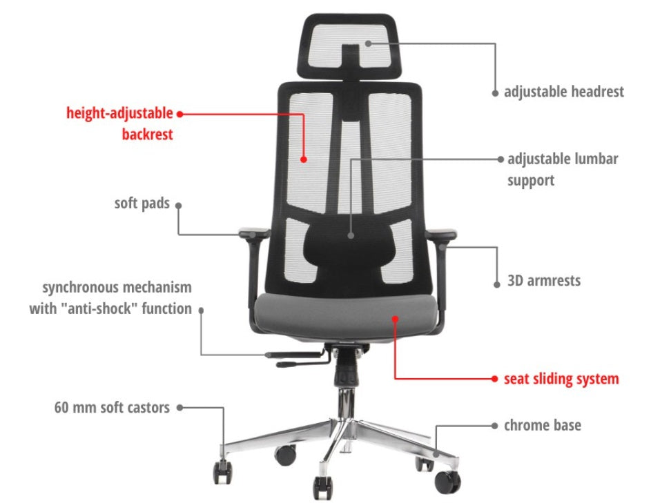 Scaun de birou SANDRIN