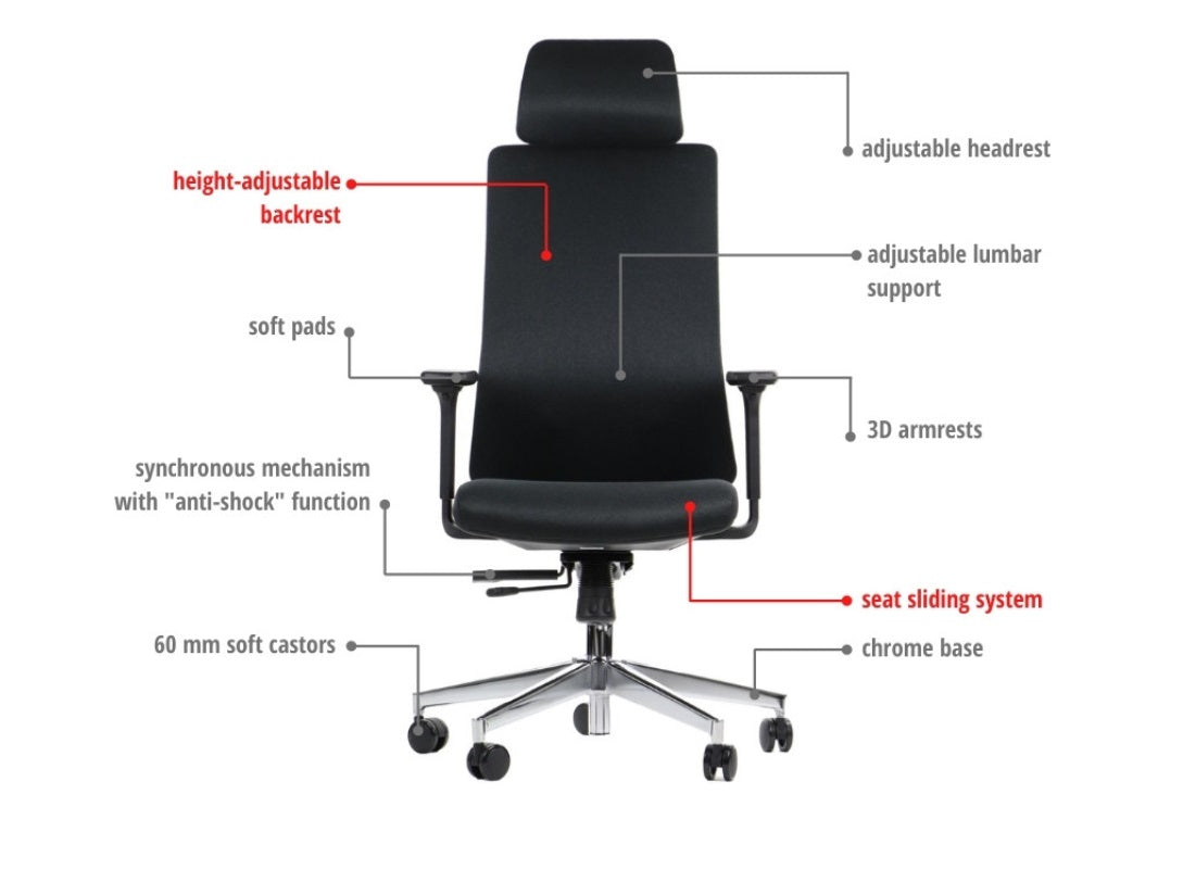 Scaun de birou SANDRIN BLACK