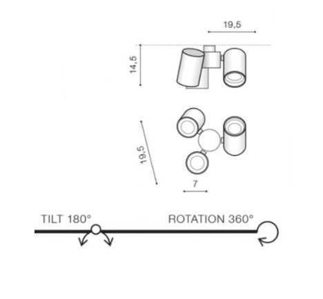 Spot aplicat BONIFA TRIPLE