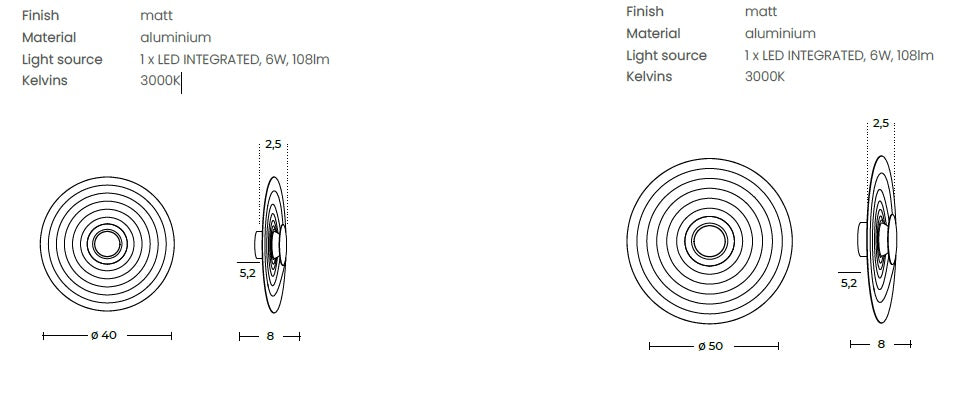 Aplica de perete RIPLE