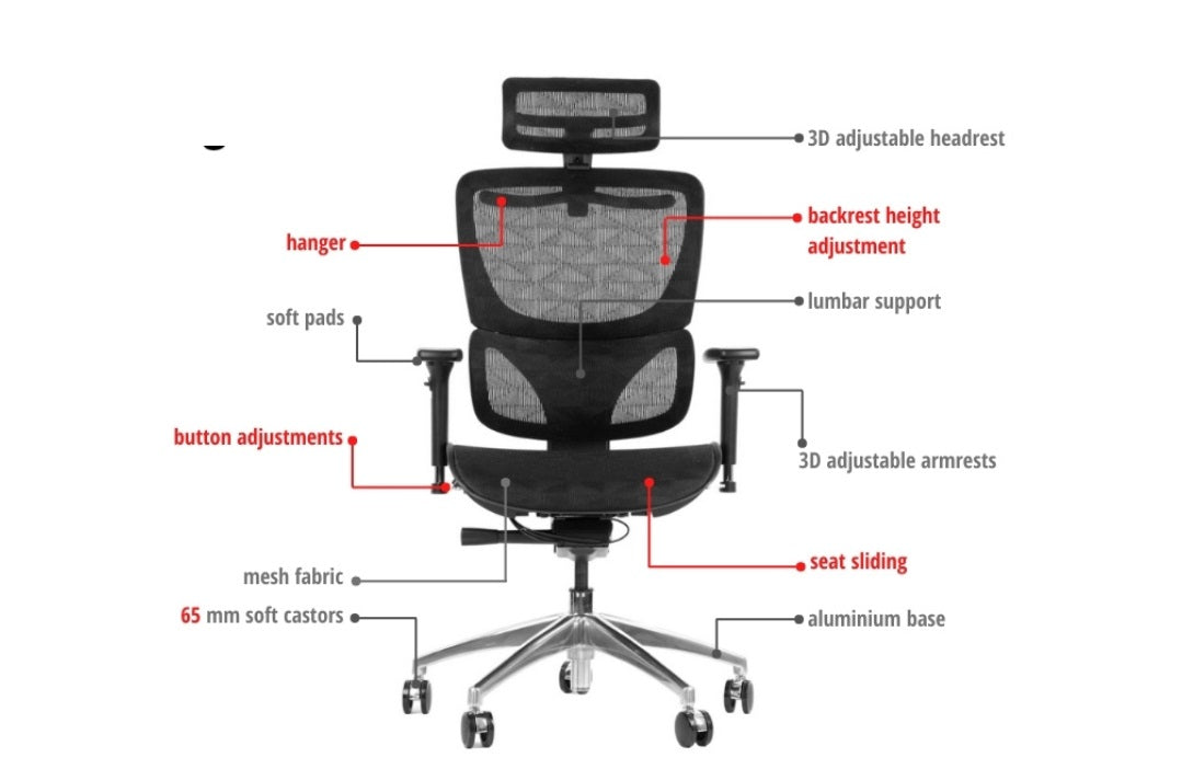 Scaun de birou ESMASO ERGO LINE MESH