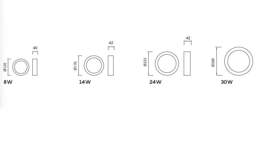 Plafoniera SITKA ROUND 3000K